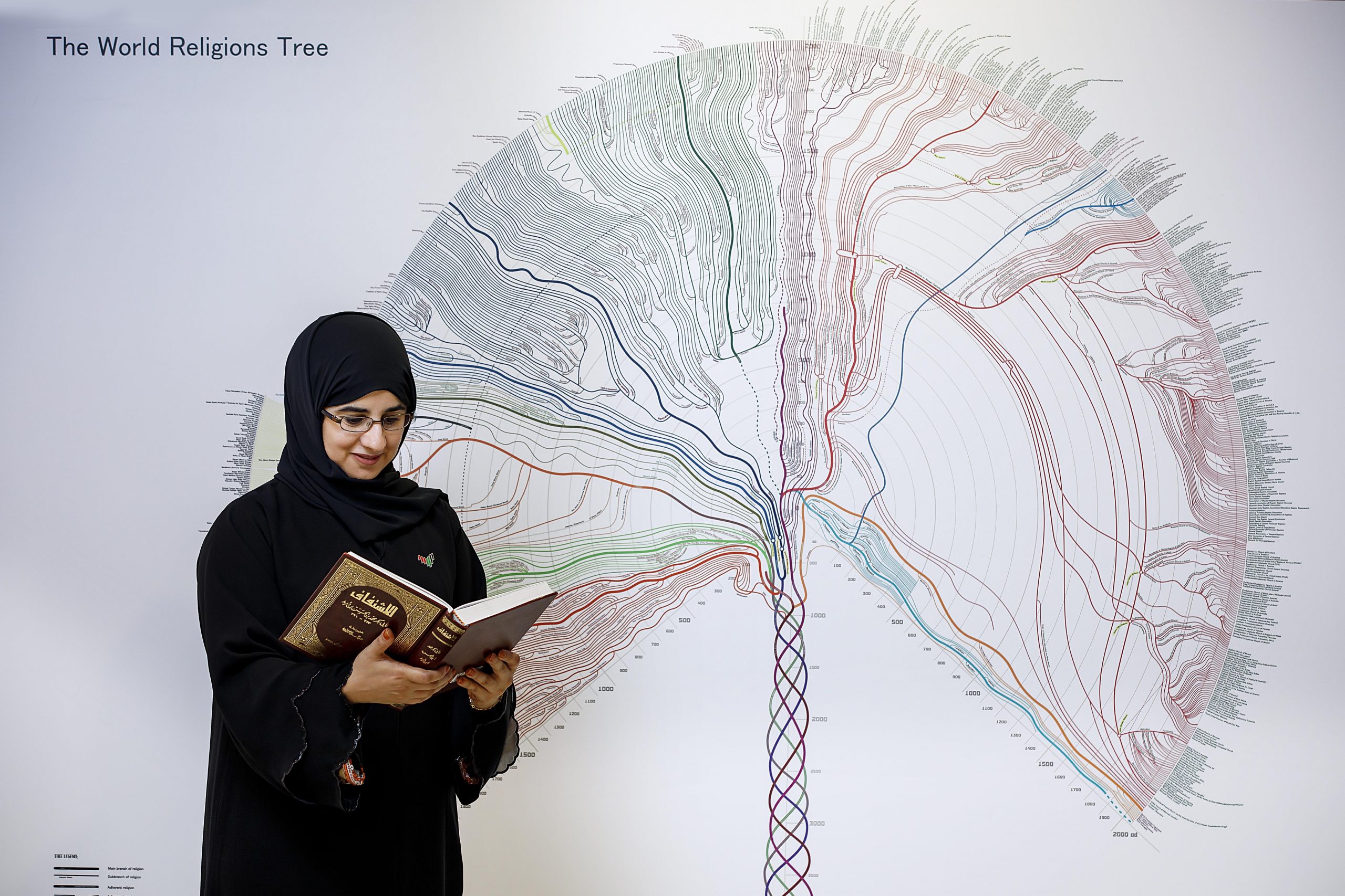 Doctor of Philosophy in Arabic Language and Literature