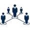 Building Contemporary Intellectual Leadership
